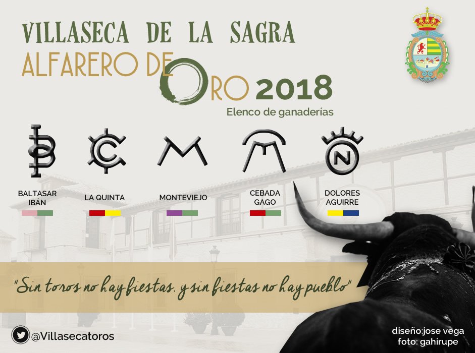 Alfarero de oro 2018